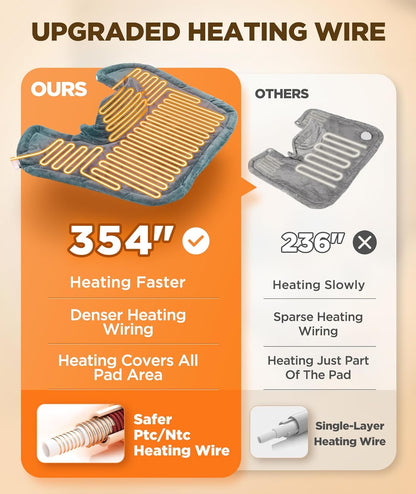 Vitality™ Heating Pad