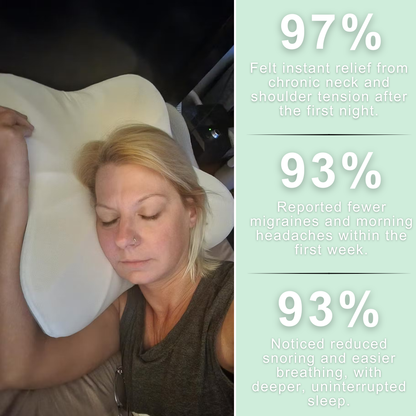 Vitality™ Cervical, Migraine & Sleep Apnea Pillow